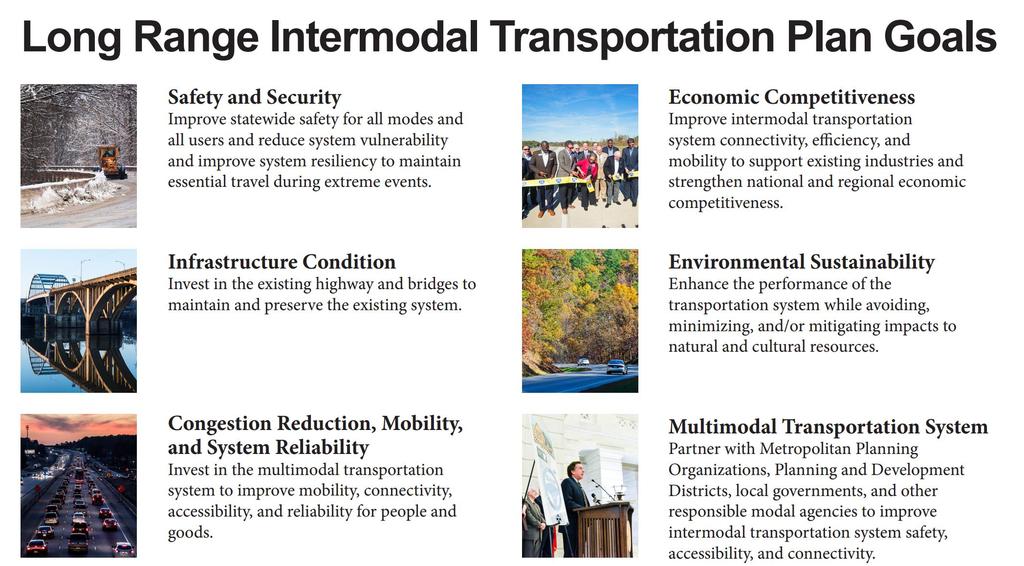Safety and Security Economic Competitiveness Infrastructure Condition Environmental Sustainability Congestion