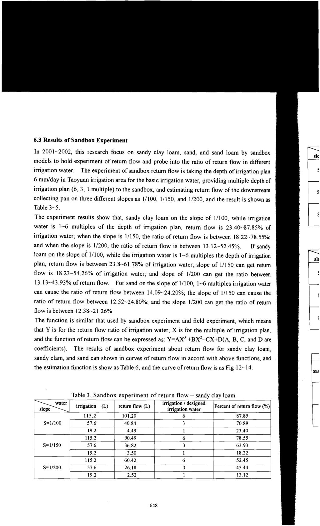 6.3 Results of Sandbox Experiment In 2001-2002, this research focus on sandy clay loam, sand, and sand loam by sandbox models to hold experiment of return flow and probe into the ratio of return flow