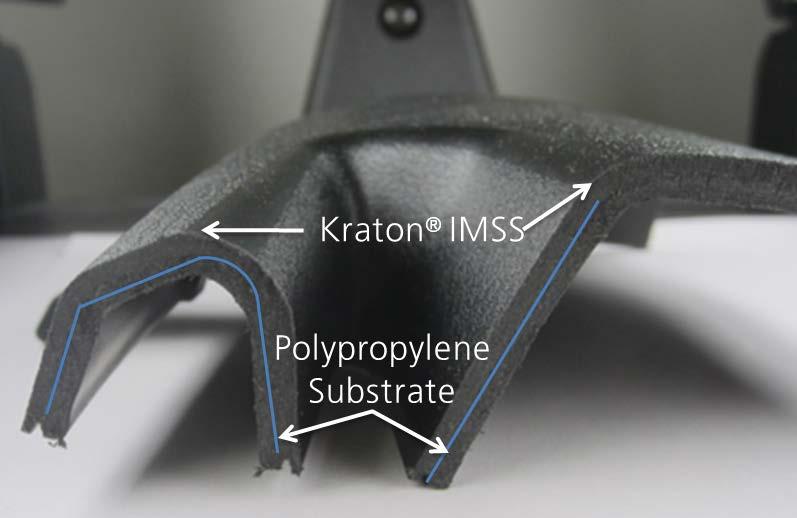 Kraton Injection Molded Soft Skins Product Inherent Ability to Provide A Range of Haptics and Flow Characteristics Without Compromising Performance Properties Method Kraton TPE IMMS Grades* Shore A