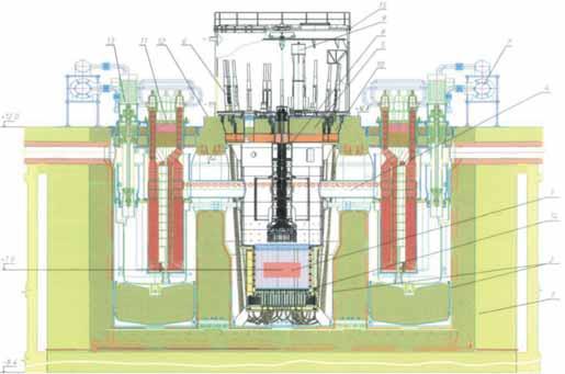 BREST-OD-300 (RDIPE, Russian Federation) Reactor type: Liquid metal cooled fast reactor Electrical capacity: 300 MW(e) Thermal capacity: 700 MW(th) Coolant: Lead Primary circulation: Forced