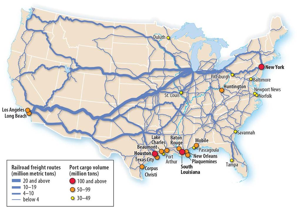 U.S. Train Freight Corridors Figure 11-21: Most