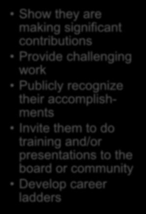 work Publicly recognize their accomplishments Invite them to do training and/or