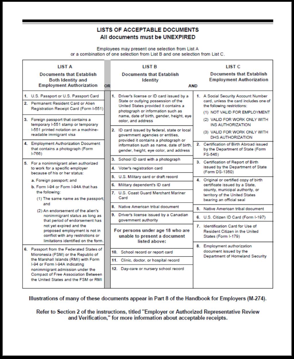 LIST OF ACCEPTABLE DOCUMENTS o Use MOST CURRENT Form I-9 VERSION, 03/08/13 o You must make the Lists of Acceptable Documents available to your EMPLOYEE