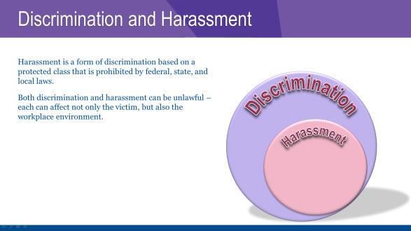 THE RELATIONSHIP BETWEEN DISCRIMINATION AND HARASSMENT Harassment is a form of discrimination based on a protected class that is prohibited by federal, state, or local laws.