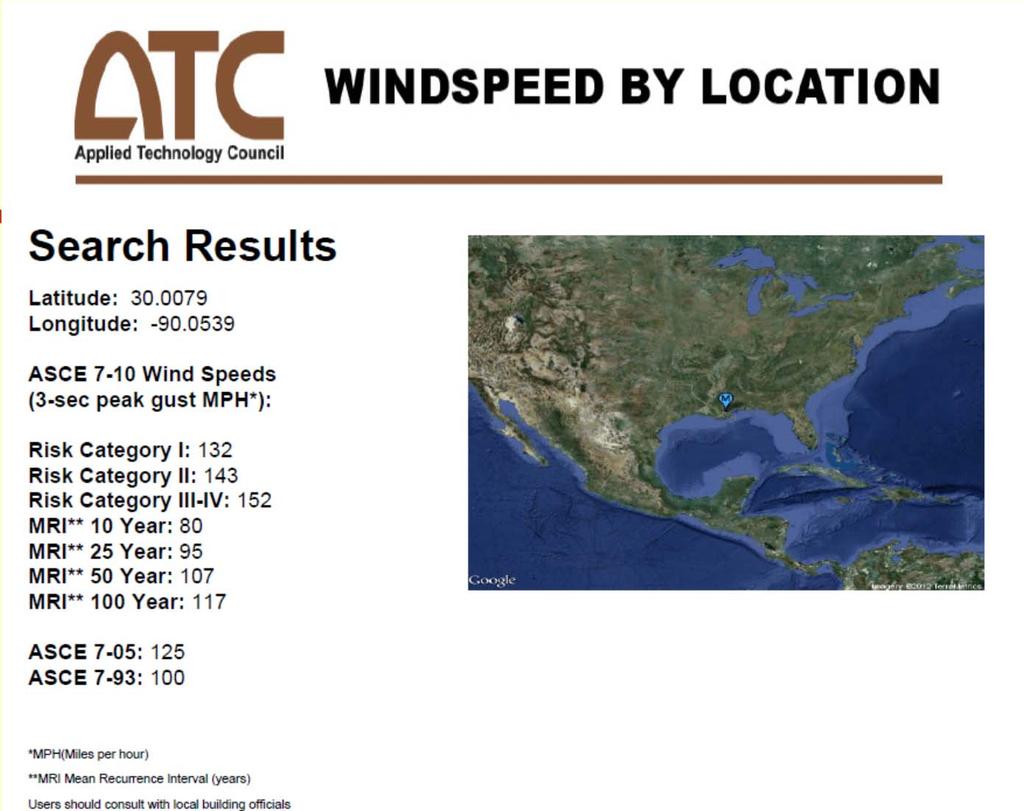 Site-Specific Wind Speed Example Location: New Orleans, LA