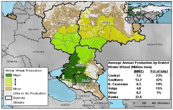 Russian Winter Wheat Region Production