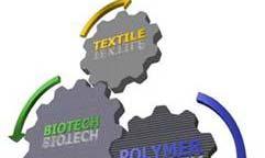 TEXTILE RESOURCE SUSTAINABILITY 70% of all textile fibres actually and most processing chemicals are fossil-based Mainly used plant fibre cotton Due to the large consumption of water and pesticides -