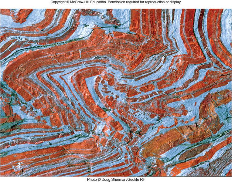 Metallic Resources Ores Formed by Surface Processes Chemical Precipitation in Layers Banded Iron, Manganese and Copper Ores Placer Deposits concentration of