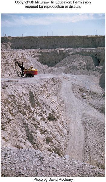 Nonmetallic Resources Nonmetallic resources not mined to extract a metal or an energy source Construction materials sand, gravel, limestone, and gypsum Fertilizers and Evaporites