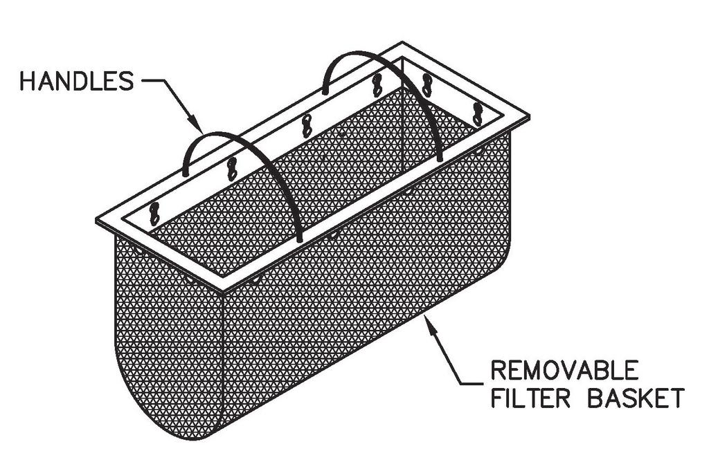 Bag types - insert is made of fabric and is placed in the drain inlet around the perimeter of the grate.
