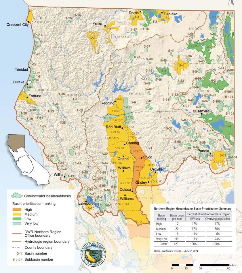 2014 Sustainable GW Management Legislation Requires that a groundwater sustainability plan (GSP) be adopted for the most important groundwater basins in California Limited to high & medium priority