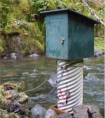 Chapter 4 Methods of Streamflow Analysis 53 Example of a gauging station.