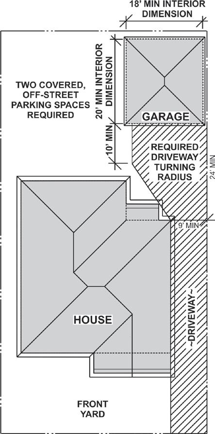Figure 10: Required Driveway Turning Radius Standard conditions that the Development Review Board may impose on your project include, but are not limited to: 1.