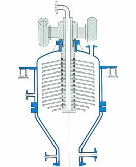 BHS PRESSURE PLATE FILTER TECHNOLOGY Description and Operation of the Pressure Plate Filter The pressure plate filter has similar operating characteristics to the candle filter except that the cake