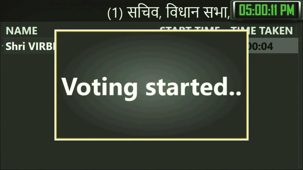 e-voting is possible using touch screens and results are displayed