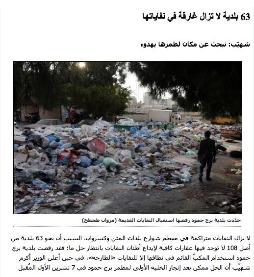 Waste generation Lebanon (2013 data) - 2.