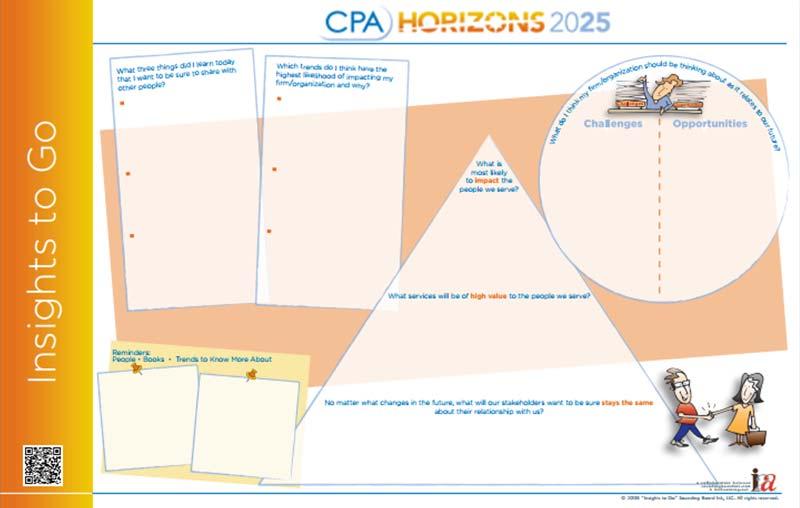 Owner/Partner Accountability and Unity CPA Horizons 2025 Toolkit 8 44