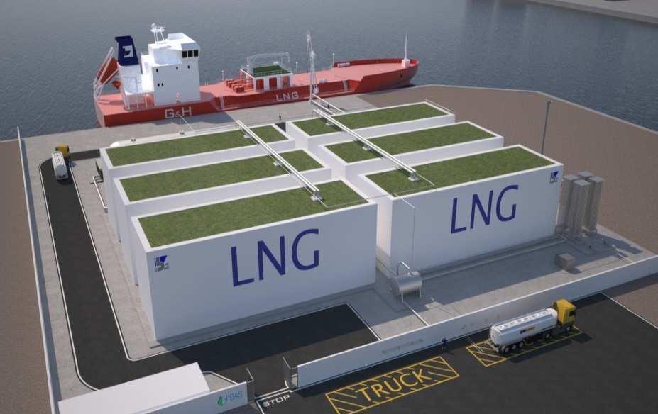 THE «LNG» PROJECT FOR LIVORNO PORT: CONTAINING SYSTEMS FOR ONSHORE LNG STORAGE PLANT IN ORISTANO Activity HIGAS SrlisthenameofthenewCompanybornfromthejointS.V.P. established bytwopartners: CPL CONCORDIA soc.