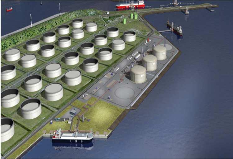 SSLNG: 2015 European LNG terminals overview... Gate Terminal(the Netherlands) Gate terminal to be expanded with harbour basin for small scale LNG with a maximum capacity of 280 berthing slots per year.