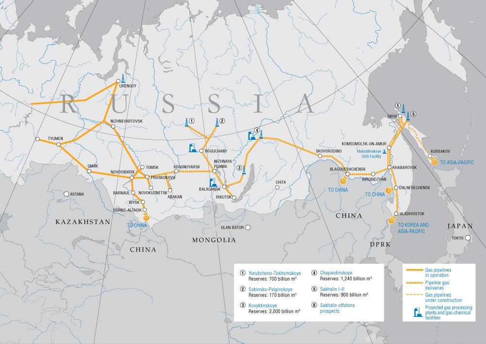Russian gas: the East is the manifest destiny?