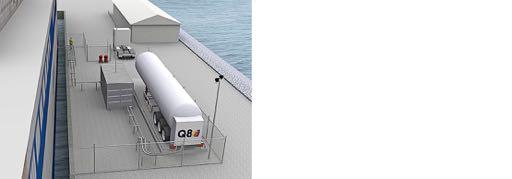 LNG Bunkering Solutions D.