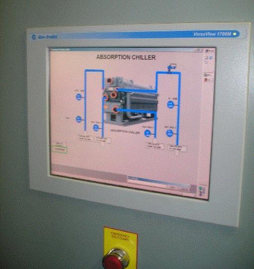 PLC Controls Integrated with GT