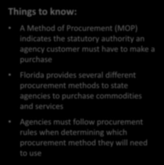 Method of Procurement Things to know: A Method of Procurement (MOP) indicates the statutory authority an agency customer must have to make a purchase Florida provides several