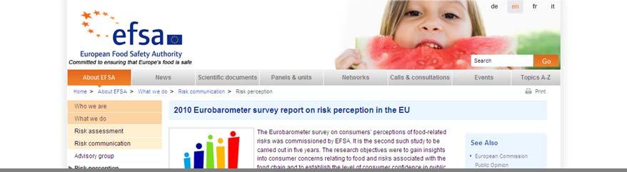 European consumers perceptions of food risks: Results from the 2010 EUROBAROMETER Methodology: Face-to-face interviews in respondent s home Total number of interviews: 26.691 (+/- 1.