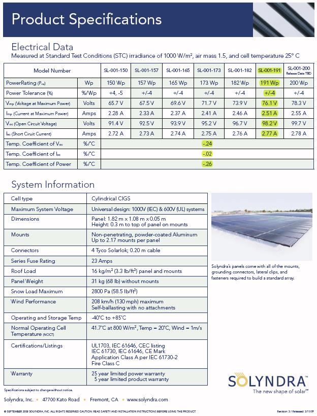 Figure 25 Solyndra Product Specifications