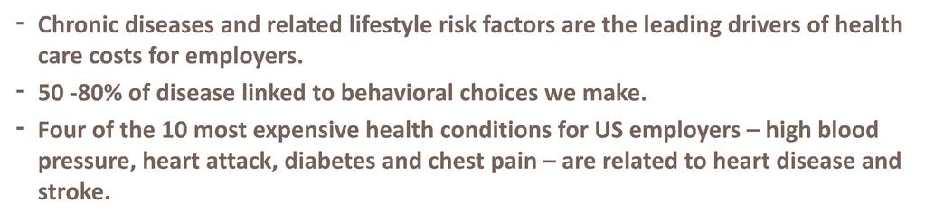 Our Health at Risk