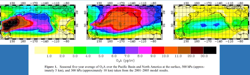Impact of Asia on springtime ozone across the N. Pacific Ocean and North America Surface 500 hpa 300 hpa Ozone transport from Asia is at a maximum during spring.