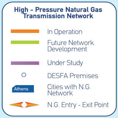 Natural Gas Metering and Regulating Stations Control Center and the Load