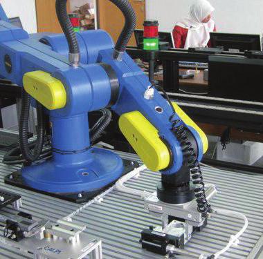 When used in a CIM system, the robot loads and unloads parts to and from the CIM conveyor in addition to performing arc welding and part manipulation tasks.