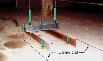Full span saw cuts to isolate test joists Load Beam Test Joist Test Joist Load application points Test and Test Timbe P ads Speade Beam Test Joist 3 Test 3 Fig.