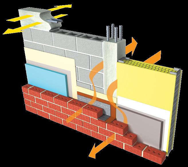 The Power to Choose the Right Air Barrier System Each Time, Every Time Depending on their material characteristics, air barriers can control or block the passage of water vapour.