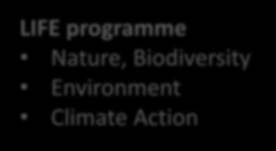 low-carbon Europe Nature-based solutions for
