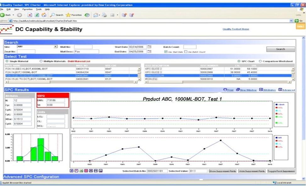 Quality Analysis Toolset Objectives Improve Stability / Capability root cause analysis Provide a step change improvement in quality and cost reduction Enterprise visibility of product quality metrics