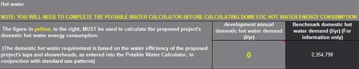 Guidance on how to calculate each of these parameters is described separately below. N.B: Water pumping does not need to be included.