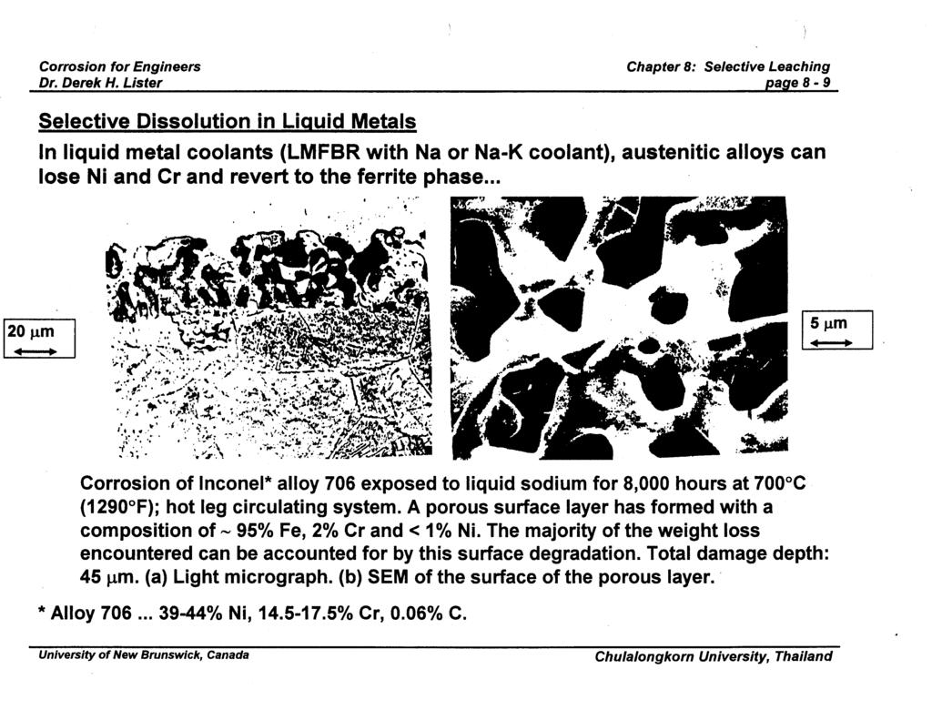 page 8 9 Selective Dissolution in Liquid Metals In liquid metal coolants (LMFBR with Na or Na-K coolant), austenitic alloys can lose Ni and Cr and revert to the ferrite phase.