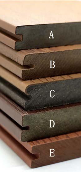 Five types of PE Composite Wood in the Current Market