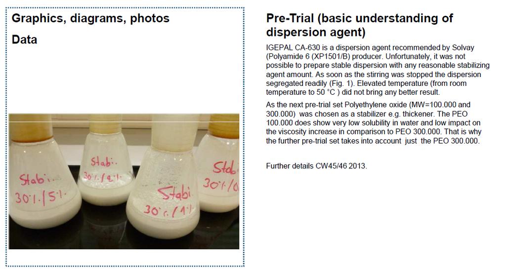Processing and Spreading Trials Sizing