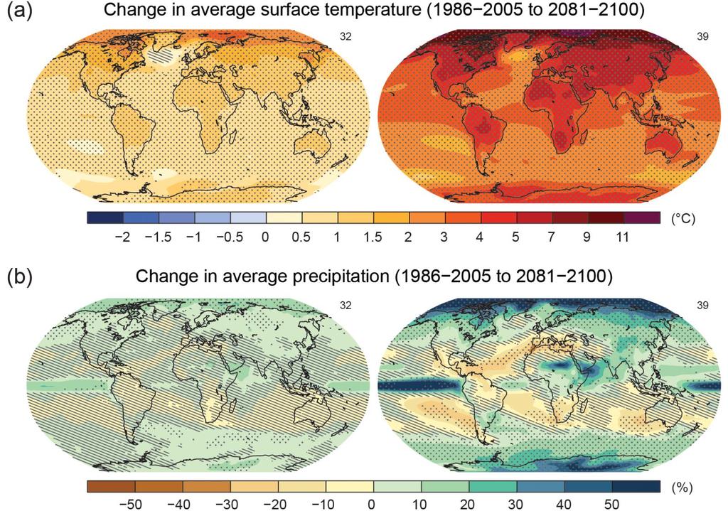Implications of a 4 o C World IPCC (2013): Figure SPM.