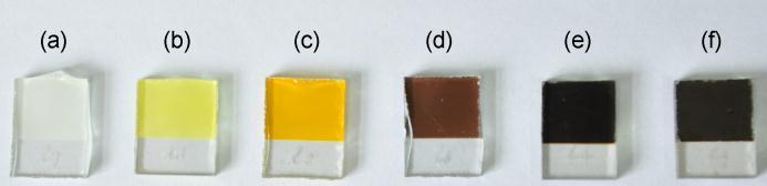 Fig. S3 shows the photographs of different QDs sensitized TiO 2 electrodes with different colors.