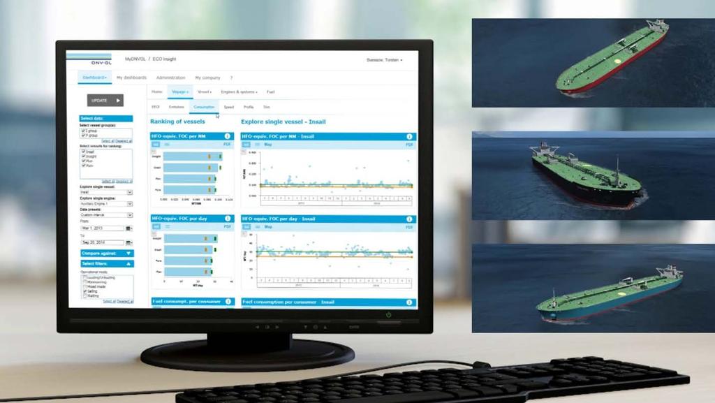 Communications & data analysis will improve logistics operations Data analytics and fleet performance management to advise on navigation, weather
