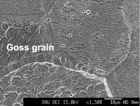 In MC simulation of, the mobility of grain boundaries is reduced by 10 times [7]. Grain Boundary Wetting.