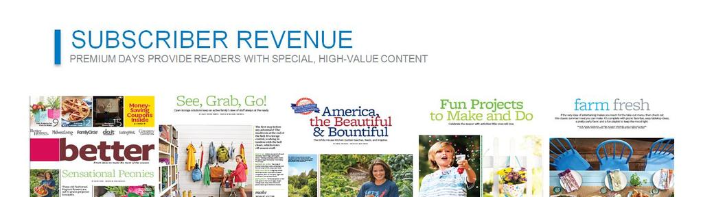 Here s a few pages from the most recent premium day we published with our partners at Meredith Corporation.