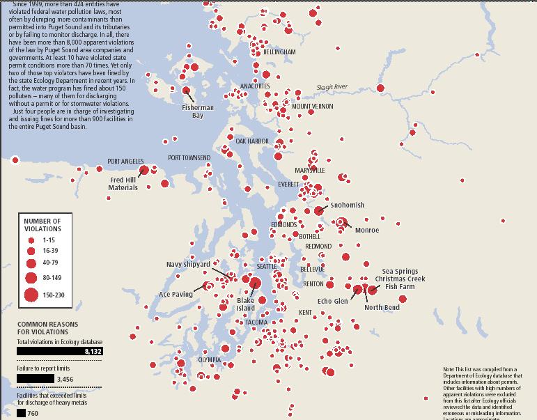 CSO systems in Puget Sound Current major polluters City of Anacortes City of Bellingham Bremerton City of Everett City of Mount Vernon Metropolitan King County (West Point) Snohomish City of Olympia