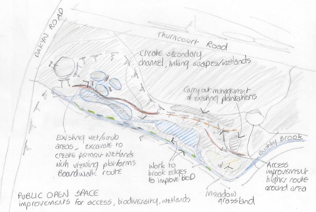 Access to the brook will be improved by the creation of shallow and safe gradients, planting and installation of a dipping platform to encourage public to have access; education and learn about water
