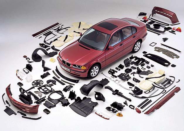Plastics in Cars saves money and the environment Amount of Plastics used in sedans in China: Santana 50 kg, Audi 94kg,
