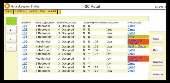 Housekeeper GuestCentrix s Housekeeper via the ipad, or other wireless devices, allows users to view and update room statuses in real time. This saves the hassle of using static paper reports.